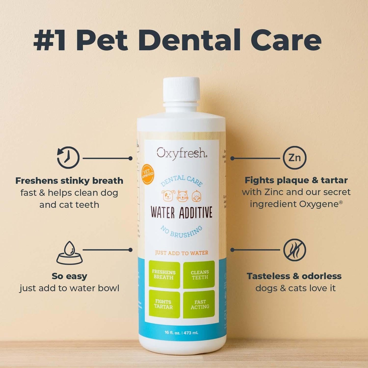 Oxyfresh Premium Pet Dental Care Pet Water Additive: Best Way to Eliminate Bad Dog Breath and Cat Bad Breath - Fights Tartar & Plaque - So Easy