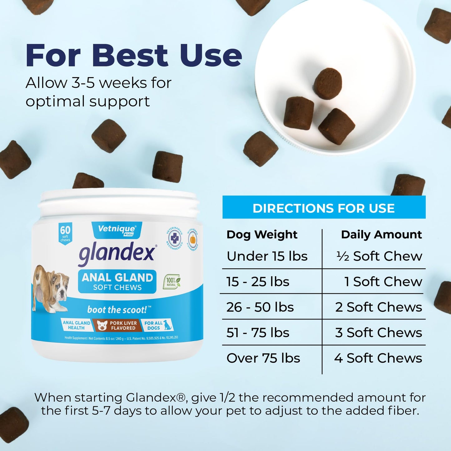 Glandex Anal Gland Soft Chew Treats with Pumpkin for robiotics Fiber Supplement for Dogs Boot The Scoot (Peanut Butter Chews, 60ct)