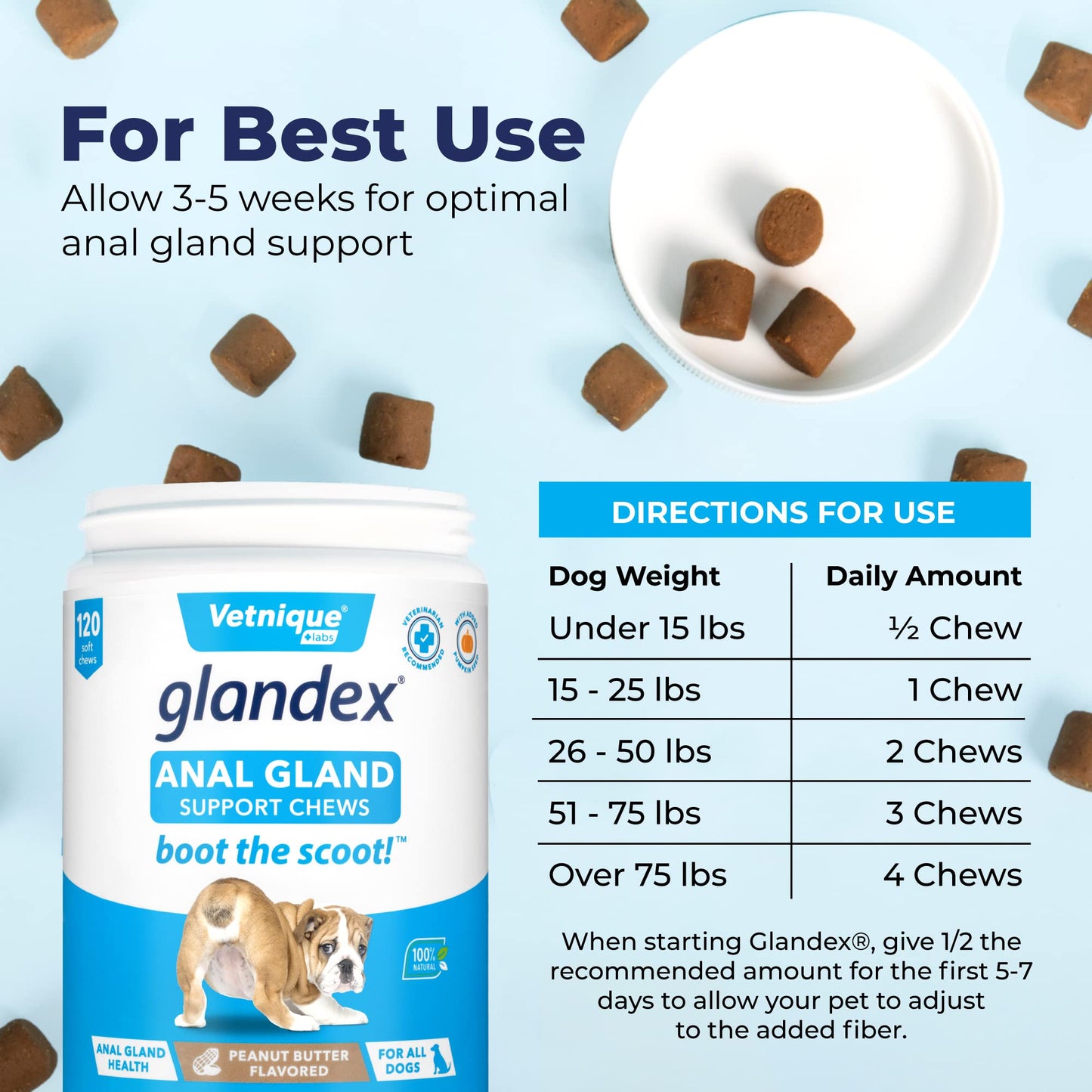 Glandex Anal Gland Soft Chew Treats with Pumpkin for robiotics Fiber Supplement for Dogs Boot The Scoot (Peanut Butter Chews, 60ct)