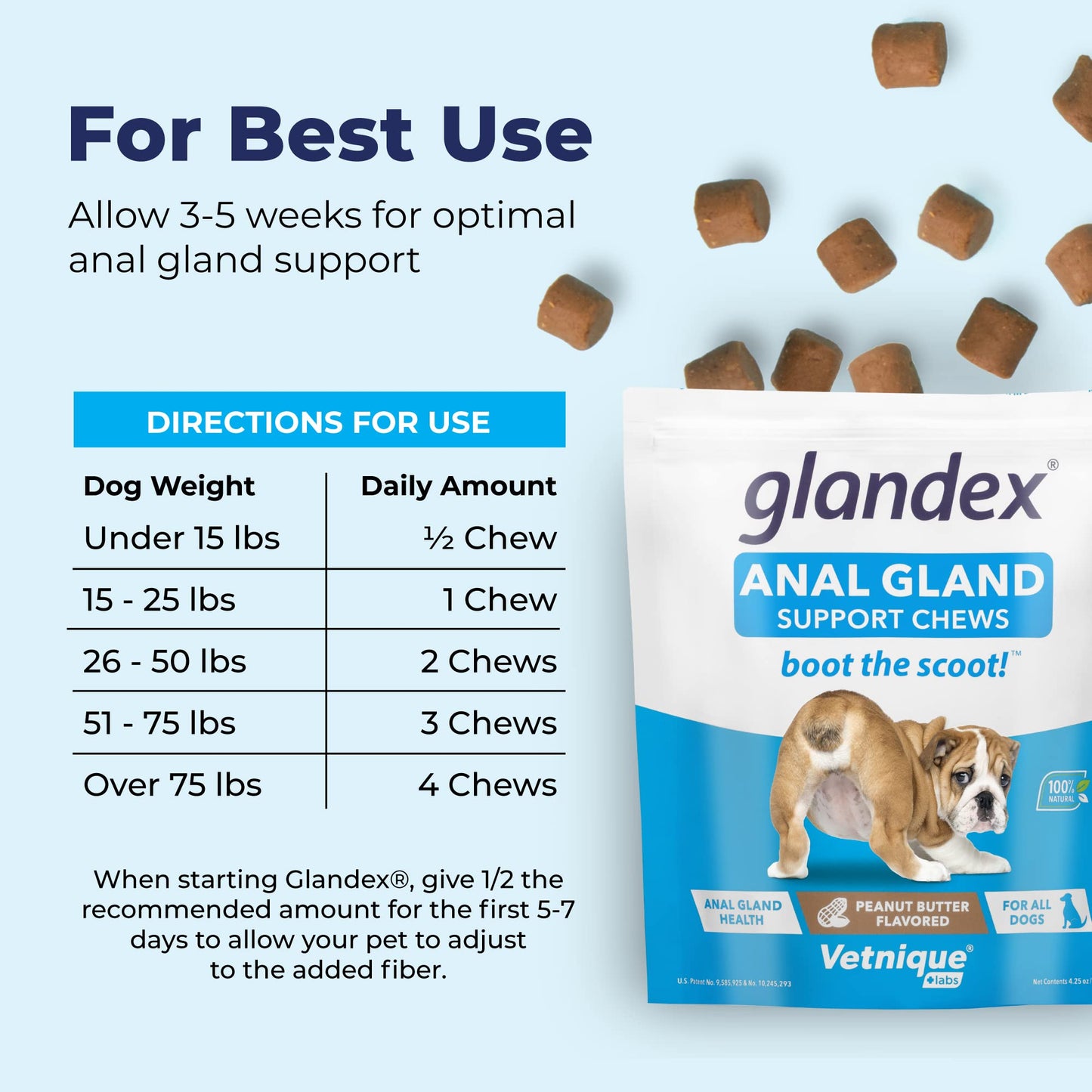 Glandex Anal Gland Soft Chew Treats with Pumpkin for robiotics Fiber Supplement for Dogs Boot The Scoot (Peanut Butter Chews, 60ct)