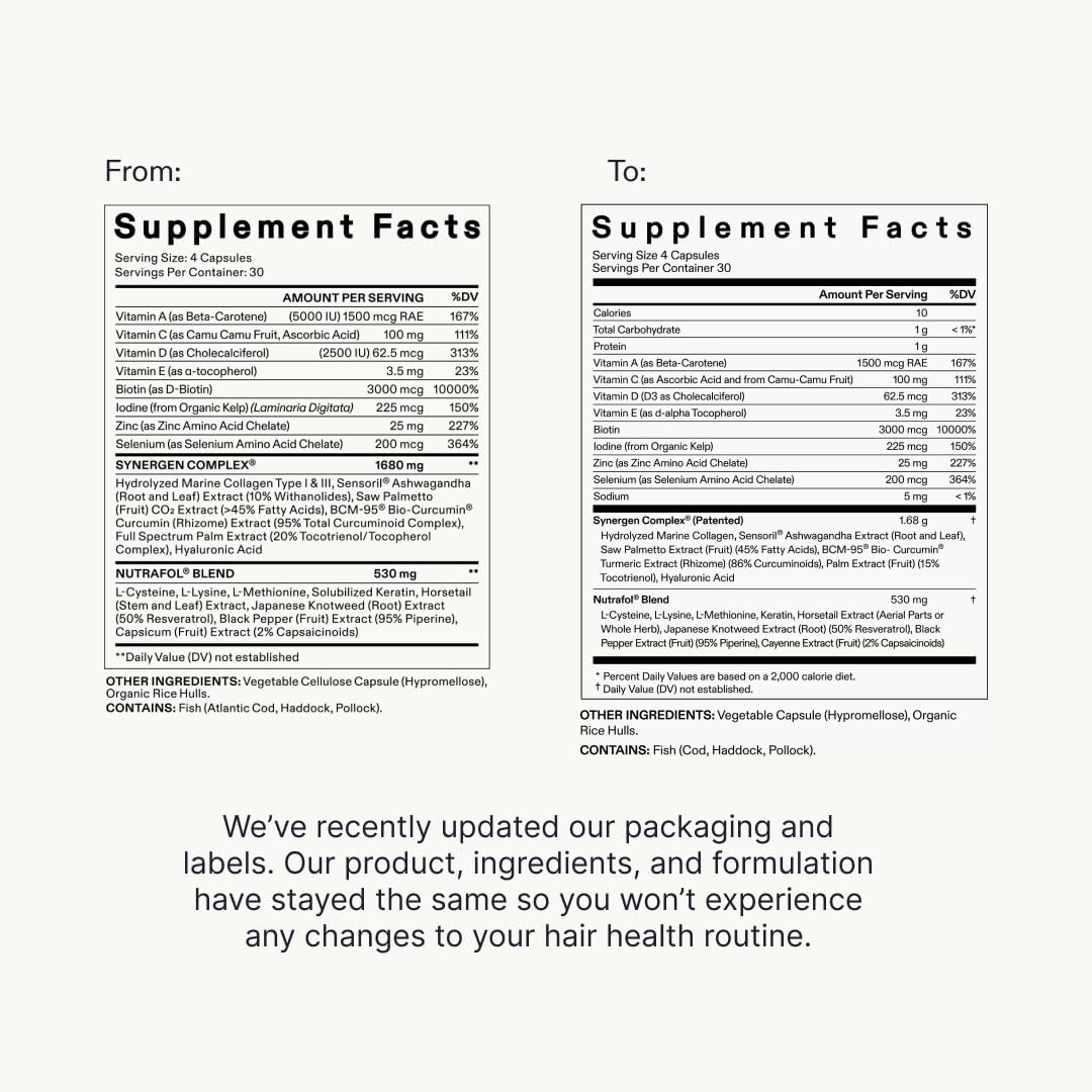 Nutrafol Women's Hair Growth Supplements, Ages 18-44, Clinically Proven for Visibly Thicker and Stronger