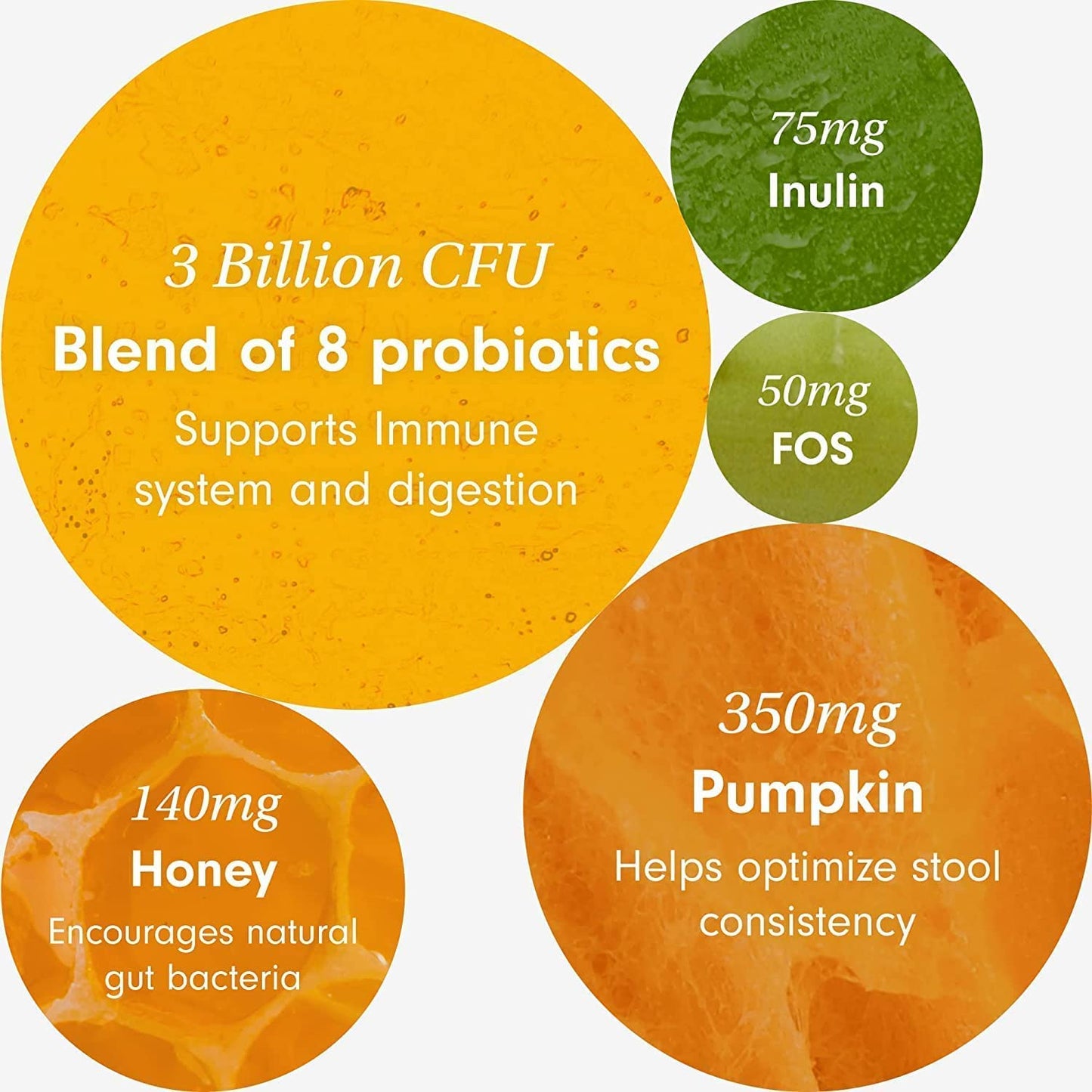 PetLab Co. Probiotics for Dogs, Support Gut Health, Occasional Diarrhea, Digestive Health & Seasonal Allergies - Pork Flavor