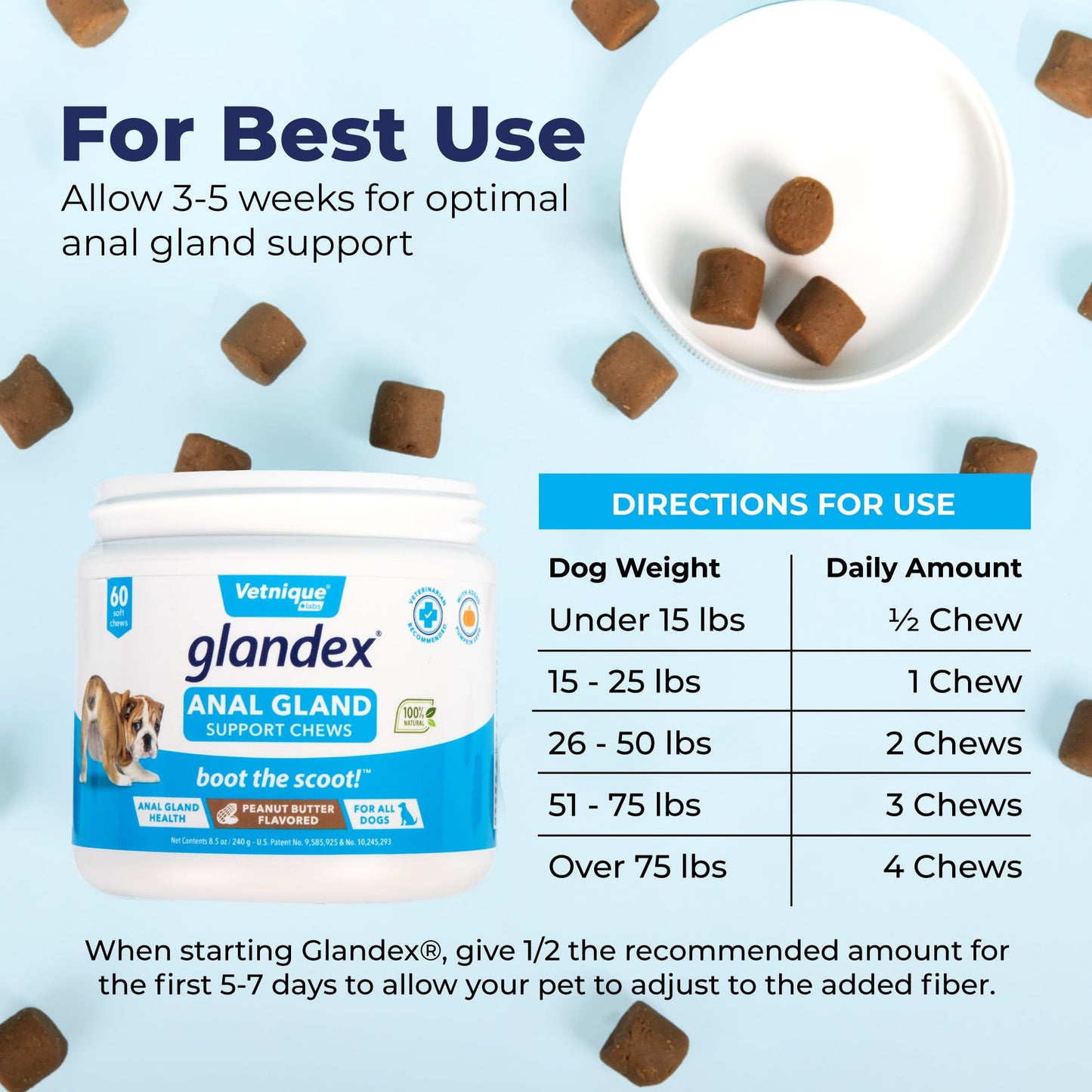 Glandex Anal Gland Soft Chew Treats with Pumpkin for robiotics Fiber Supplement for Dogs Boot The Scoot (Peanut Butter Chews, 60ct)