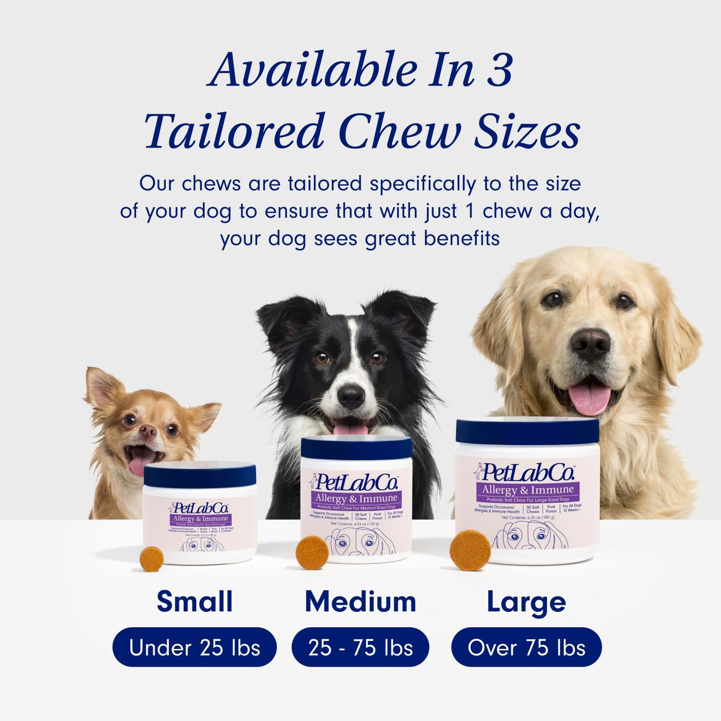 PetLab Co. Allergy & Immune Daily Probiotics for Dogs. Supports Yeast Production, Seasonal Allergies, Intermittent Itchiness