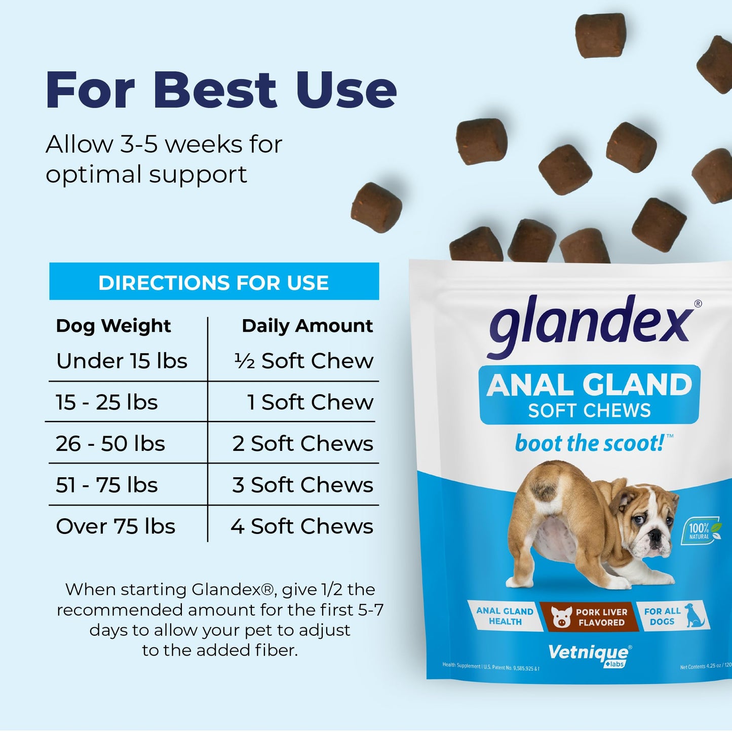 Glandex Anal Gland Soft Chew Treats with Pumpkin for robiotics Fiber Supplement for Dogs Boot The Scoot (Peanut Butter Chews, 60ct)