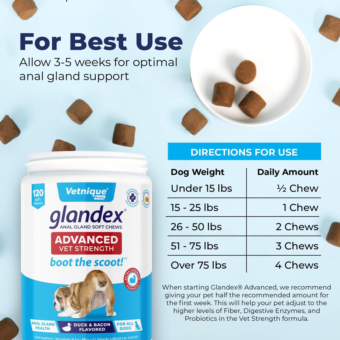 Glandex Anal Gland Soft Chew Treats with Pumpkin for robiotics Fiber Supplement for Dogs Boot The Scoot (Peanut Butter Chews, 60ct)
