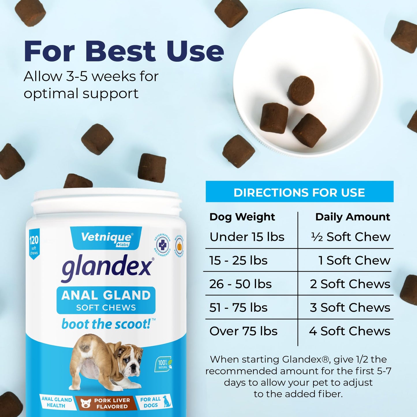 Glandex Anal Gland Soft Chew Treats with Pumpkin for robiotics Fiber Supplement for Dogs Boot The Scoot (Peanut Butter Chews, 60ct)