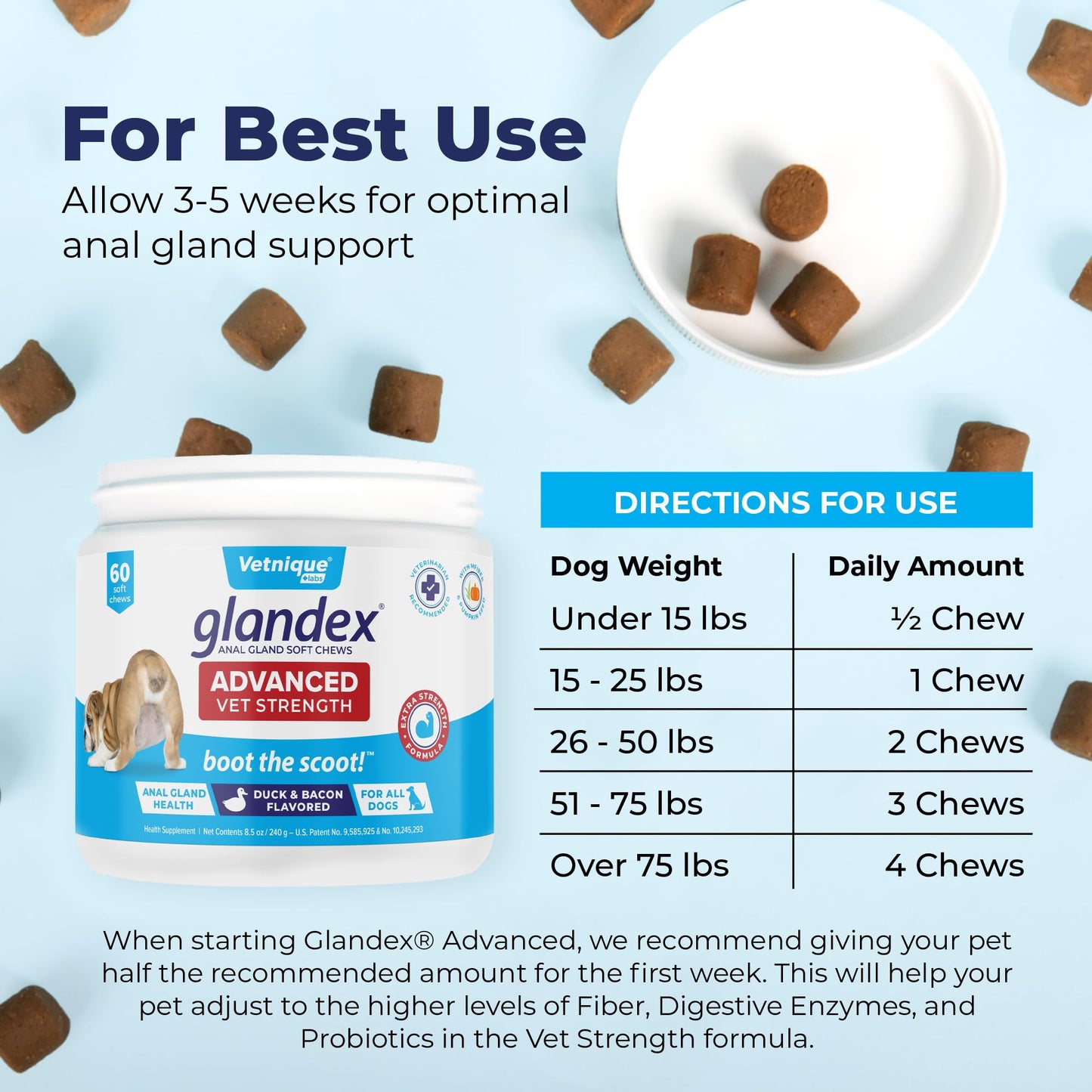 Glandex Anal Gland Soft Chew Treats with Pumpkin for robiotics Fiber Supplement for Dogs Boot The Scoot (Peanut Butter Chews, 60ct)
