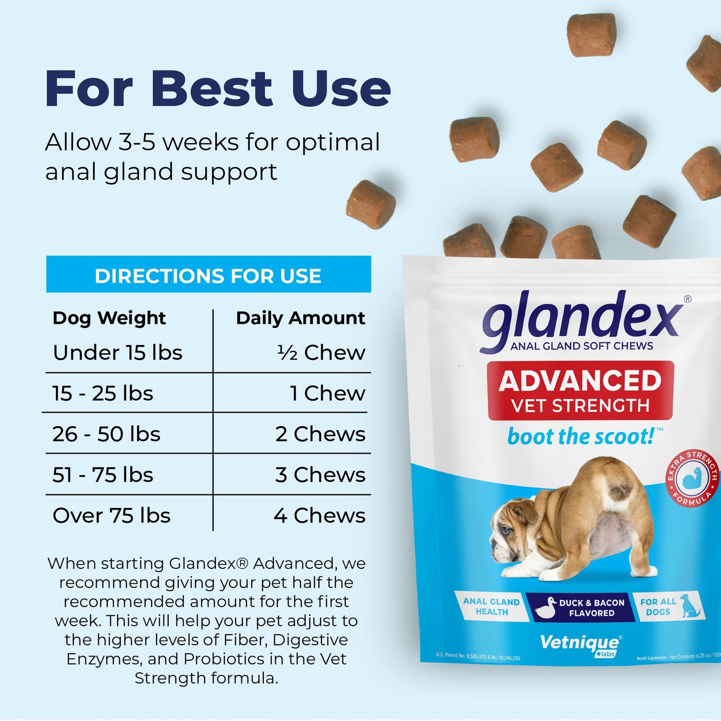 Glandex Anal Gland Soft Chew Treats with Pumpkin for robiotics Fiber Supplement for Dogs Boot The Scoot (Peanut Butter Chews, 60ct)