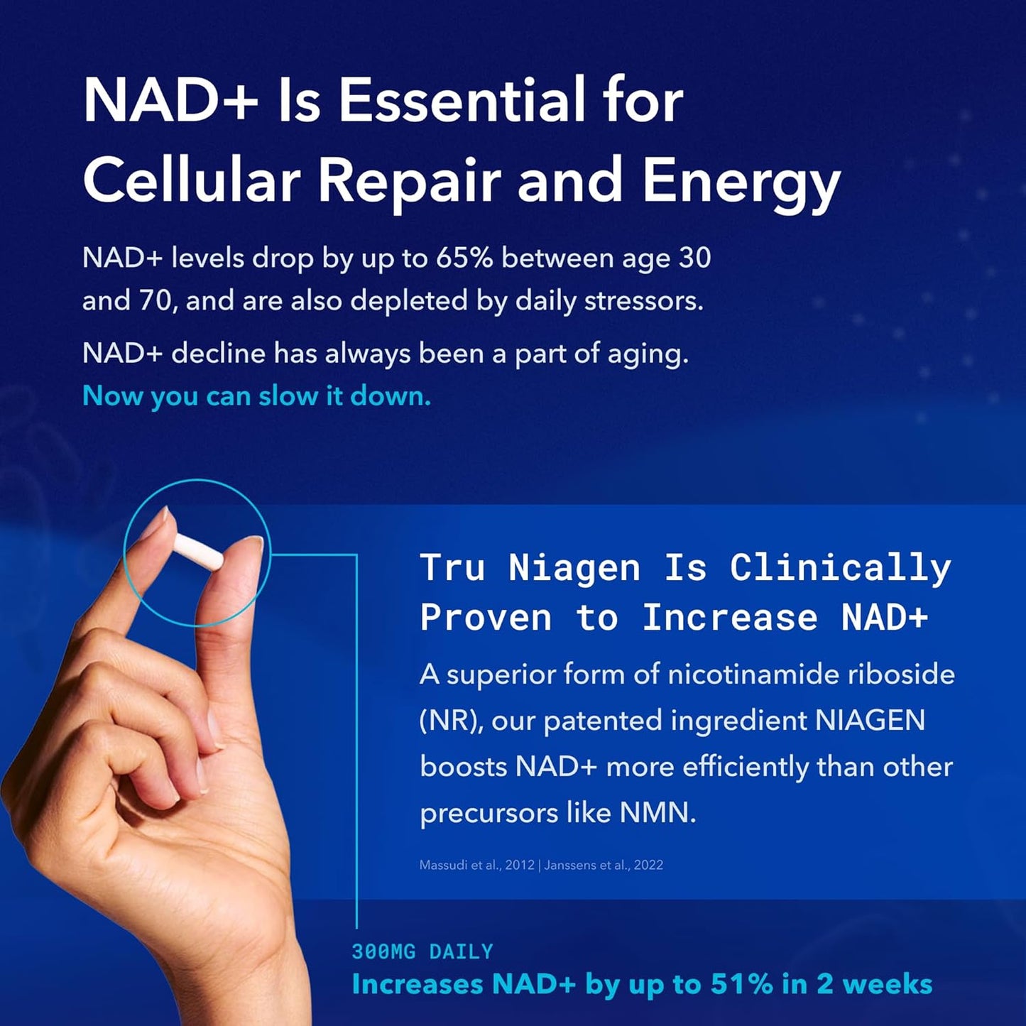 TRU NIAGEN Patented NAD+ Supplement for Anti Aging and Cell Regeneration, 300 mg Niagen, 90 Servings