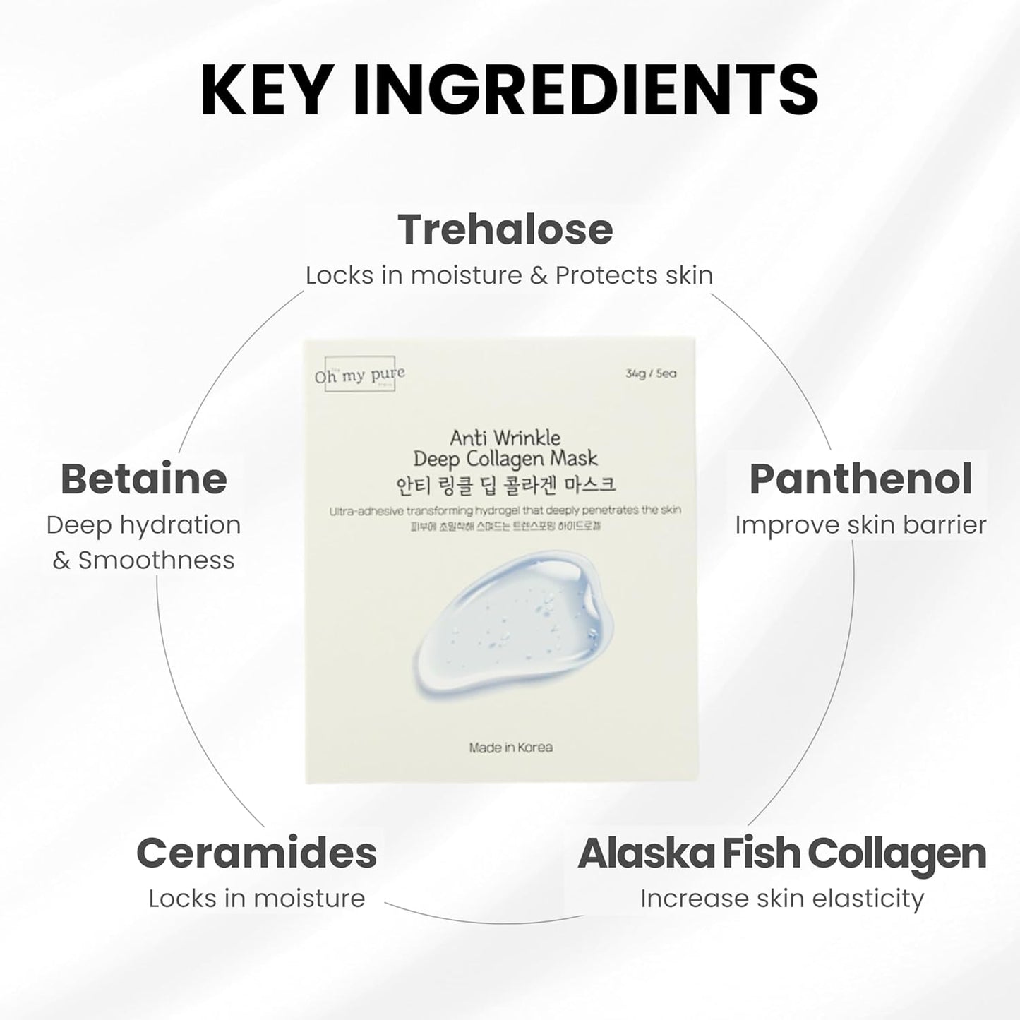 OHMYPURE Hydrogel AntiWrinkle Deep Collagen Face Mask 4+1 EA Ultimate Hydration, Improves Skin Texture, Affordable Luxury, Glowing Skin, Reduces Fine Lines & Wrinkles, Made in Korea (5, Deep Collagen)