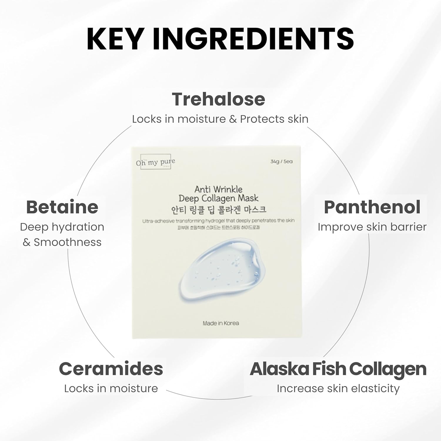 OHMYPURE Hydrogel AntiWrinkle Deep Collagen Face Mask 4+1 EA Ultimate Hydration, Improves Skin Texture, Affordable Luxury, Glowing Skin, Reduces Fine Lines & Wrinkles, Made in Korea (5, Deep Collagen)